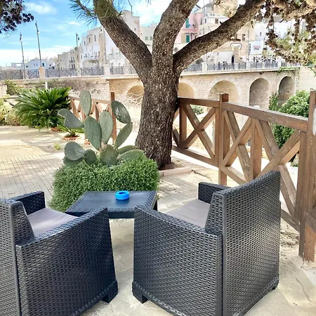 Angolo Di Paradiso Polignano a Mare