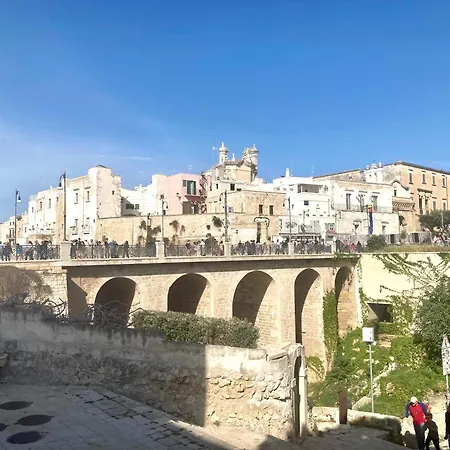 Angolo Di Paradiso Polignano a Mare